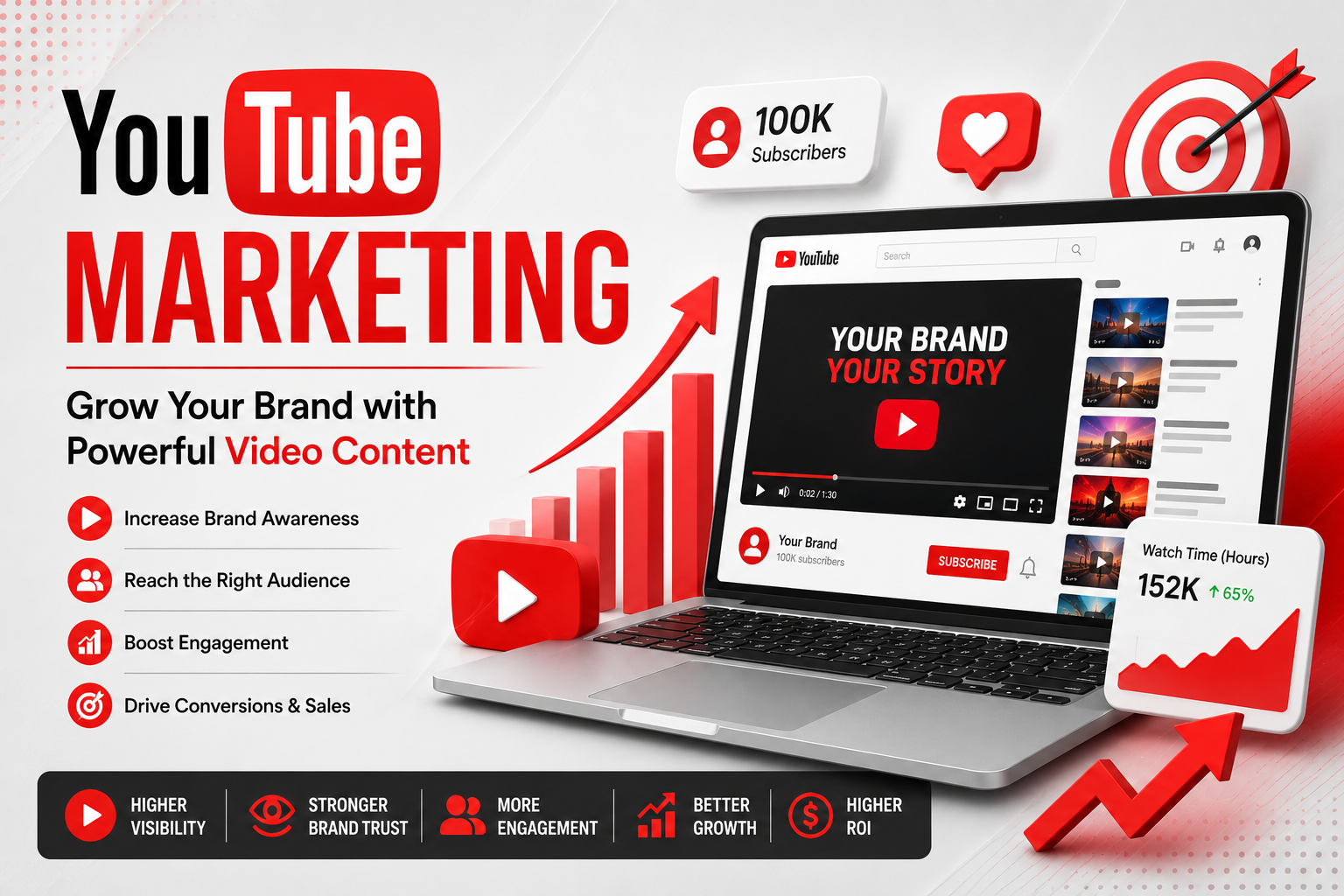 YouTube Marketing - Grow Your Brand with Powerful Video Content